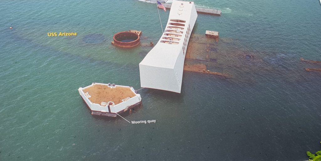 Image from above of the Arizona Memorial with the USS Arizona visible underwater beneath it